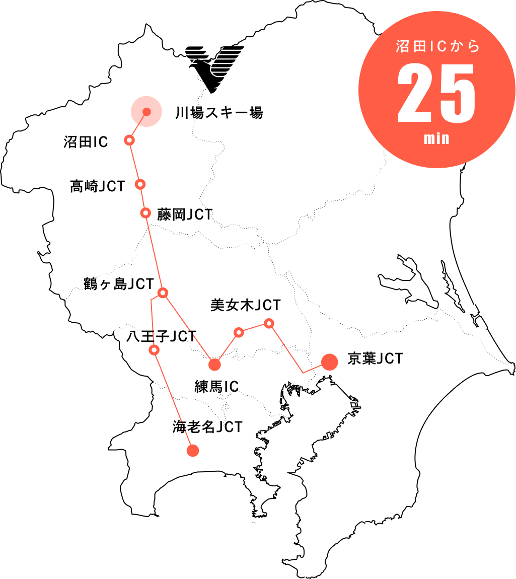 沼田ICから25分