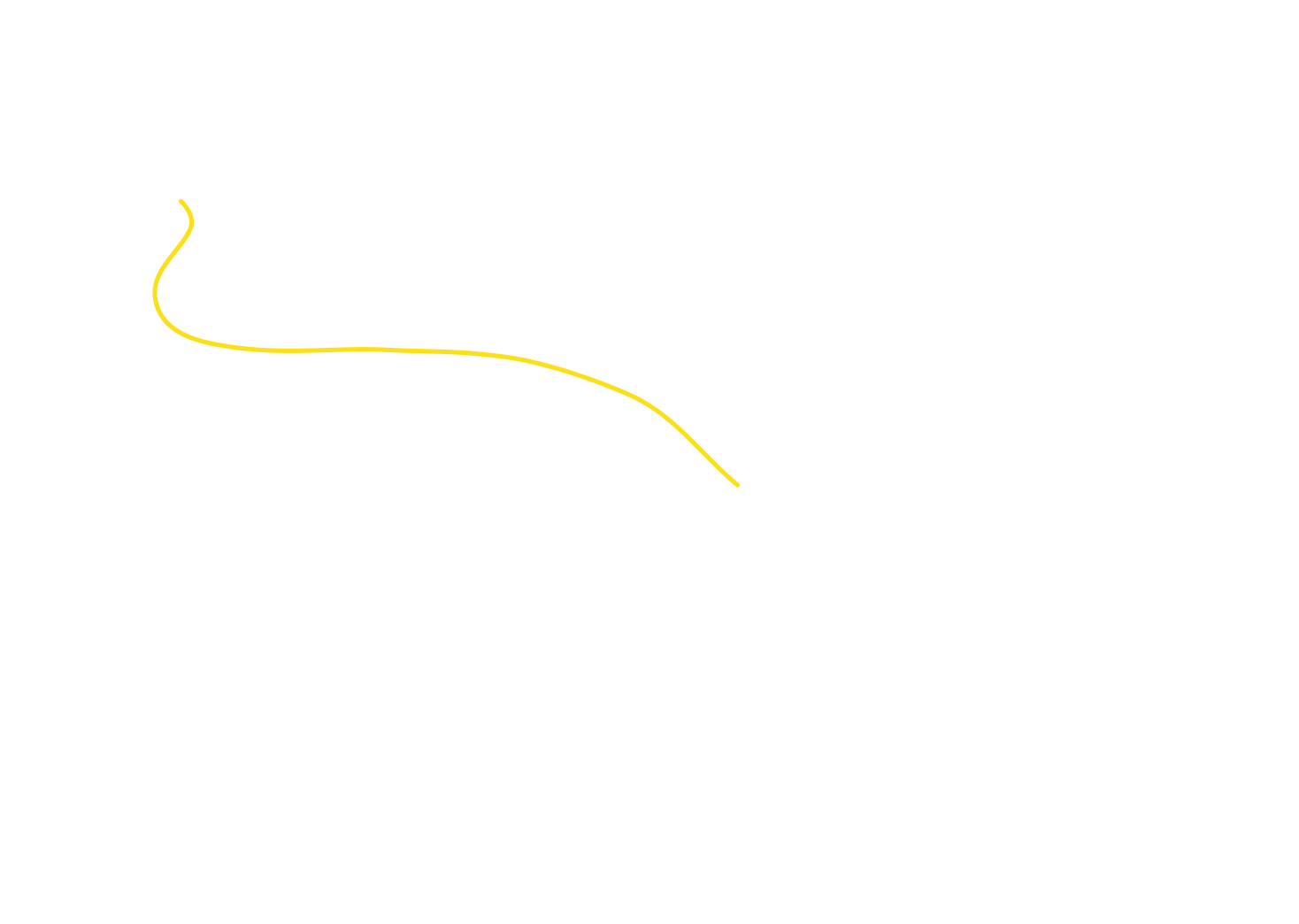 高手スカイライン