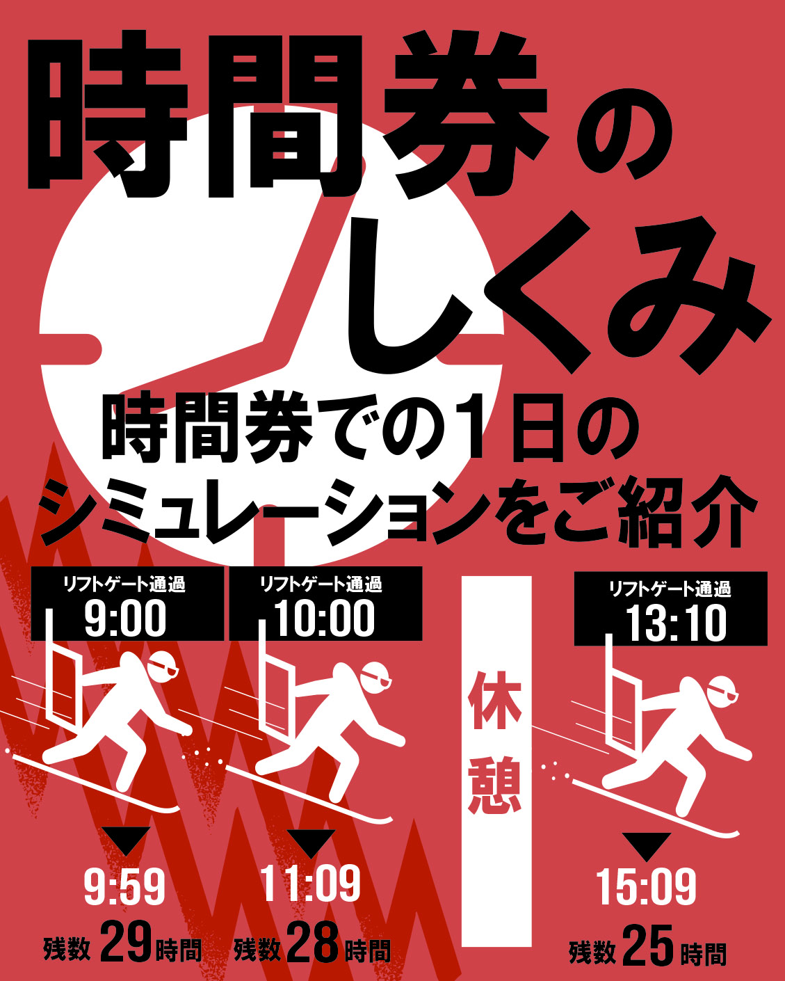 300枚限定！30時間券のご案内