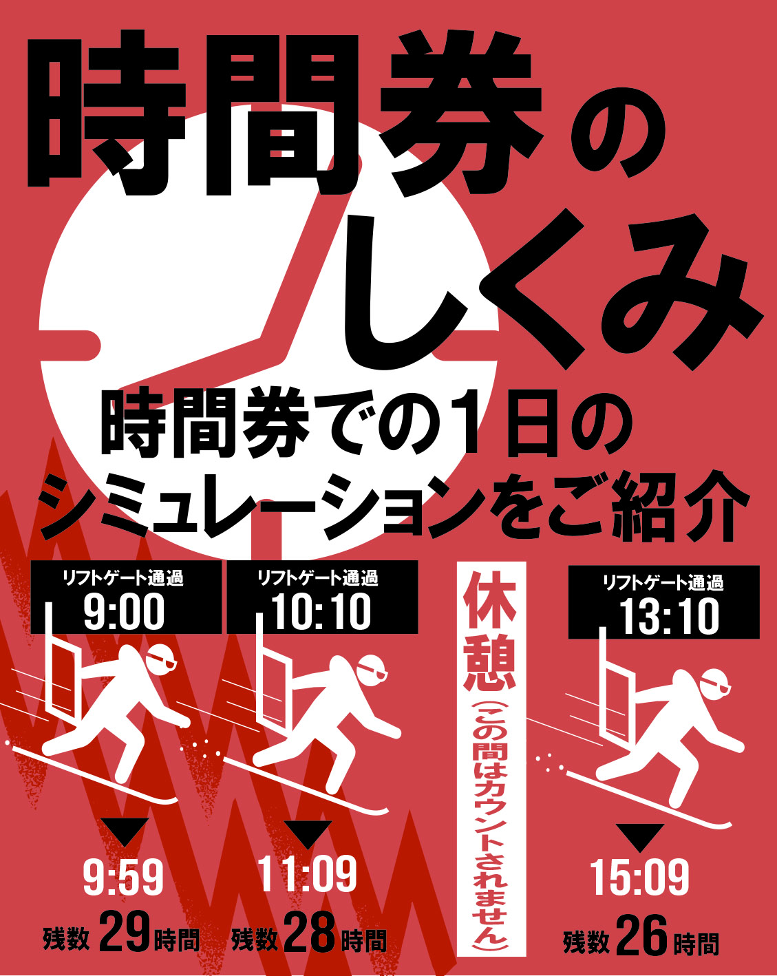 300枚限定！30時間券のご案内