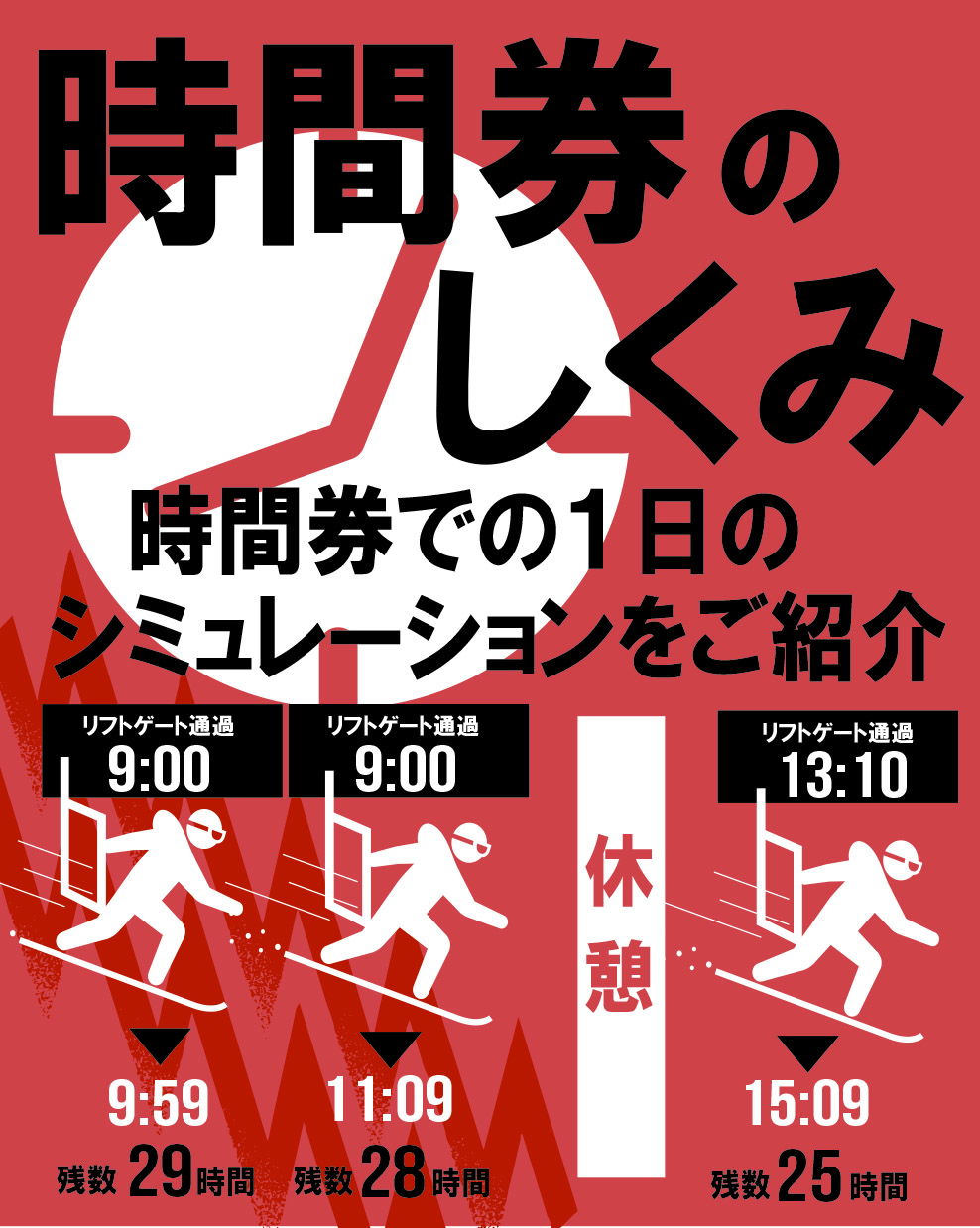 300枚限定！30時間券のご案内